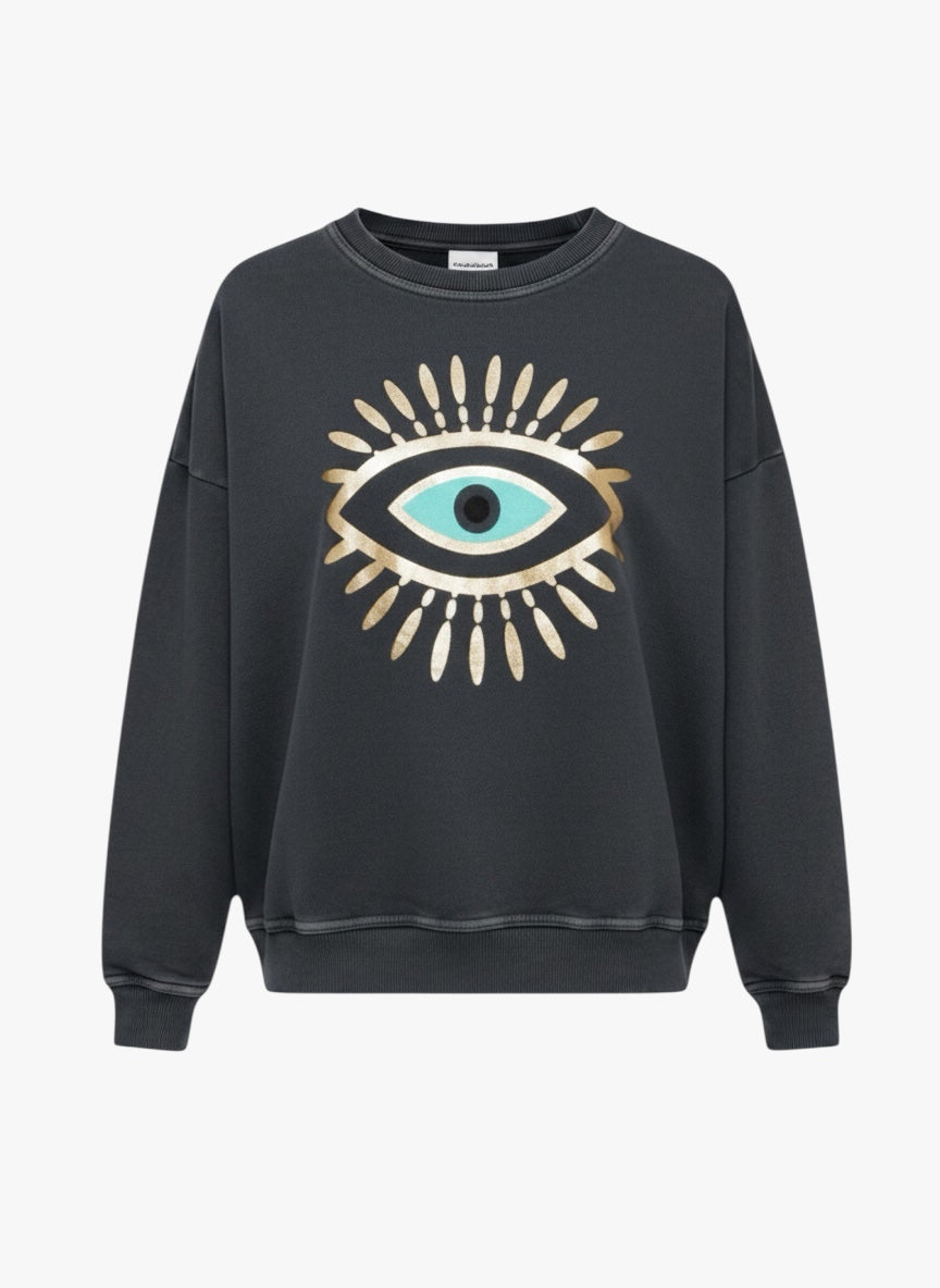 EYE SWEAT